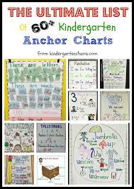 must make kindergarten anchor charts kindergarten chaos