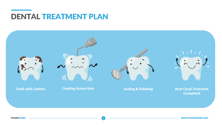Many Treatment Options Available at North Kamloops Dental