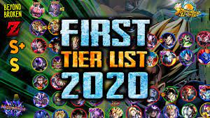 The absolute best fighters in the game. First Tier List For January 2020 Every Sparking Ranked Some Ex Also Dragon Ball Legends Youtube