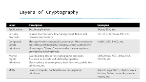 Https Cseweb Ucsd Edu Classes Sp18 Cse127 B Cse127sp18 7 Pdf