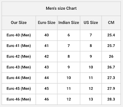 66 Judicious Indian Shoe Size Converter