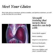Rarely do i see people exercise that muscle group and for good reason, it isn't. Weak Glute Muscles Cause Low Back Pain