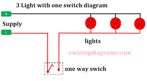 Two black or hot wires, and the earth cable. Wiring Multiple Lights To One Switch Diagram Electrical Wiring Diagrams Platform
