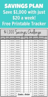52 Week Challenge Plan Save 1 000 Free Printable