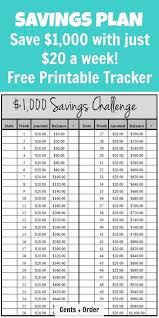 52 week challenge plan save 1 000 free printable