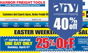 Harbor Freight Tools Coupons Promo Codes Filling Up Your Tool Lose Is Simple When You Have A Harbour Freight Equipment Coupon From Groupon Free Stuff Given