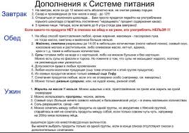 интуитивное питание как перестать беспокоиться о еде и похудеть Dopolnenie Dieta Zdorovoe Pitanie Zdorove