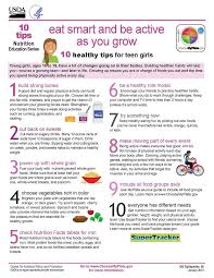 Teens And Healthy Eating Eat Smart Healthy Healthy Living