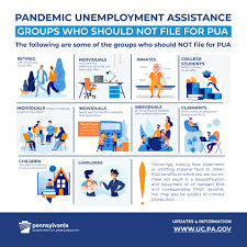 How to apply for unemployment benefits apply for benefits online at: Filing For Pua