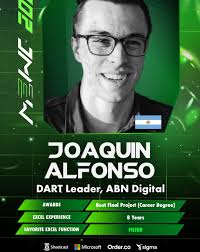 🎉 Meet the Top 8 Finalists of the Microsoft Excel World Championship 2024!  🎉 The countdown to the in-person Finals at the HyperX Arena Las Vegas