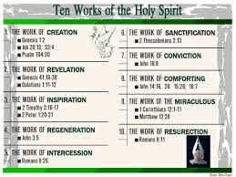 Ten Works Of The Holy Spirit Understanding The Bible Holy Spirit Quotes Holy Spirit