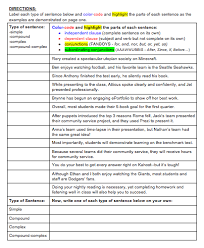 These sentences are called compound and contain more than a single predicate or subject. Compound Sentences With Sentence Frames Worksheets 99worksheets