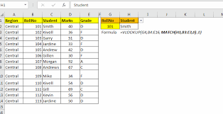 Learn vlookup the easy way with screenshots, examples, detailed break down of exactly how the formula works in excel. Vlookup With Dynamic Col Index