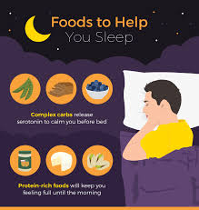 Midnight Snacks That Won T Keep You Awake Stick To Complex Carbs And Protein Healthy Midnight Snacks Midnight Snacks Best Snacks Before Bed