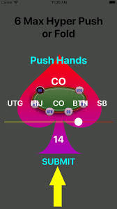 Six Max Hyper Push Fold Chart By Lacey Zimmerman