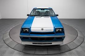 Image result for Santa Fe Blue 1984 Dodge