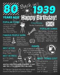 Birthday Gift For 80 Year Old Woman Uk 80th Birthday Printable Poster British Version 1939 Etsy 80th Birthday Party 80th Birthday Birthday Party Games