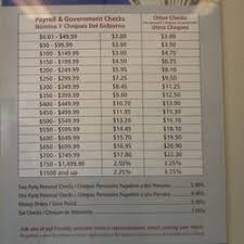 Whether you need check cashing, payday loans, or any of our other. Pls Check Cashing Fees Chart Bumba