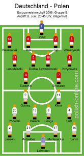Juni 2008 in österreich und in der schweiz ausgetragen. Fussball Em 2008 Erstes Spiel Der Deutschen Gegen Polen