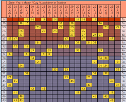 Uk 49s Teatime Results Thursday 20 February 2020 Lunch Time Tea Time Predictions