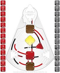 Very New At This I M A 5 2 Manifesting Generator With Sacral Authority And I M Feeling Very Confused About The Interaction Between My Authority And My Strategy I D Also Be Super Interested To