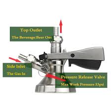 Beer Keg Coupler - A System (German Slider) | Gw Kent