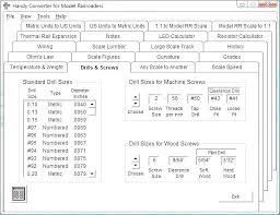 Machine Screw Diameter Chart For External Threads Bolts A