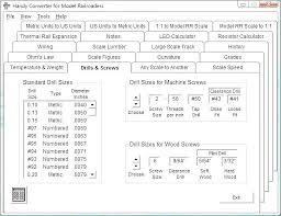 machine screw diameter chart for external threads bolts a