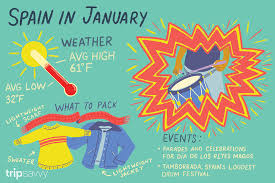 In barcelona, the summers are short, warm, humid, and mostly clear and the winters are long, cold, and partly cloudy. January In Spain Weather And Event Guide