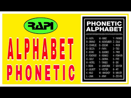 Alpha, kilo, uniform, 0 zero. Alphabet Phonetic Nato Alphabet Phonetic Icao Youtube
