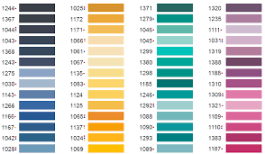 embroidery thread color chart futura embroidery