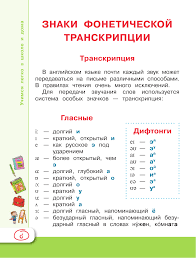 все правила английского языка для школьников в схемах и таблицах Vse Pravila Anglijskogo Yazyka Dlya Shkolnikov Anglijskij Yazyk Zanyatiya Dlya Timbildinga Yazyk