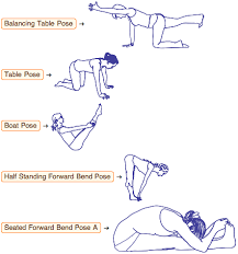 Maybe you would like to learn more about one of these? Yoga For Health And Knowledge New In Wolfram Language 11