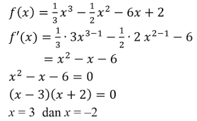 Semua turunan fungsi trigonometri lingkaran bisa ditemui dengan cara memakai turunan sin(x) dan cos(x). Fungsi Naik Dan Fungsi Turun Matematika