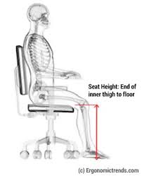 Vidaxl relaxation chair with footstool red. Best Office Chairs For Short People In 2021 Reviewed Ergonomic Trends