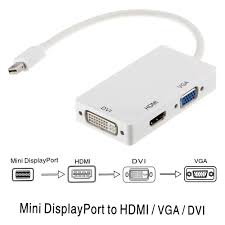 3in1 Thunderbolt Mini Display Port Mini Dp Male To Hdmi Dvi Vga Female Adapter Converter Cable For Apple Macbook Air Pro Mdp Vga Connector Vga Macbook Air Pro