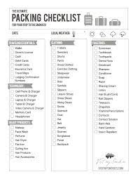 Maybe you would like to learn more about one of these? The Ultimate List Of Smoky Mountain Vacation Packing Tips Visit My Smokies