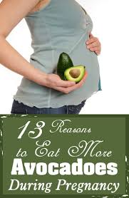 Pin On Pregnancy