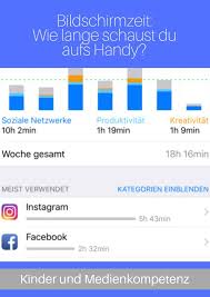 Hand Aufs Herz Wie Hoch Ist Eure Eigene Bildschirmzeit Medienkompetenz Bildschirm Medien
