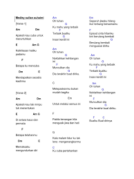 verse 1 am dm apakah kau cuba untuk menafikan e am g keikhlasan hatiku padamu f betapa ku. Medley Sufian Suhaimi Chord Gitar