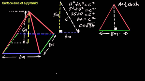 Check spelling or type a new query. Surface Area Pyramid Finding Slant Height Youtube