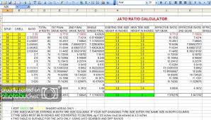 Jato Ratio Calculator Inc Final Drive Wheels Single Speed