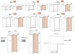 Sono tutte proposte di armadiature componibili dal design più o meno moderno, sia per le camere da letto dei grandi che per le stanze dei ragazzi. Le Misure Degli Armadi Dielle