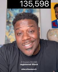 On the first day of early voting in New Orleans, 6,230 Black voters, 3,752  white voters, and 558 other voters cast their ballots., Black voters are  leading early turnout — and with 135,598 still ...