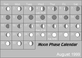 Photoaltan10 Moon Calendar August