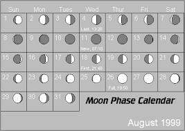 photoaltan10 moon calendar august