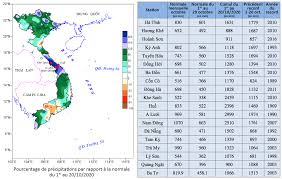 Este aşteptată ploaie 8mm 97%. Geoclimat