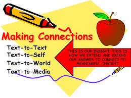 I gotta take a little time. Making Connections Text To Text Text To Self Text To Worldtext To Media This Is Our Insight This Is How We Extend And Expand Our Answer To Connect To Ppt Download
