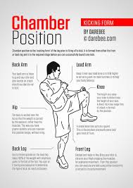 Tutorials and quizzes on the anatomy and actions of the back muscles (iliocostalis, longissimus, spinalis, multifidus, and quadratus lumborum), using interactive animations, diagrams, and illustrations. Kicks Guide