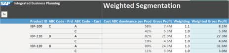 If it does, we can close your recent request. Ways To Improve Tactical S Amp Op Springerlink